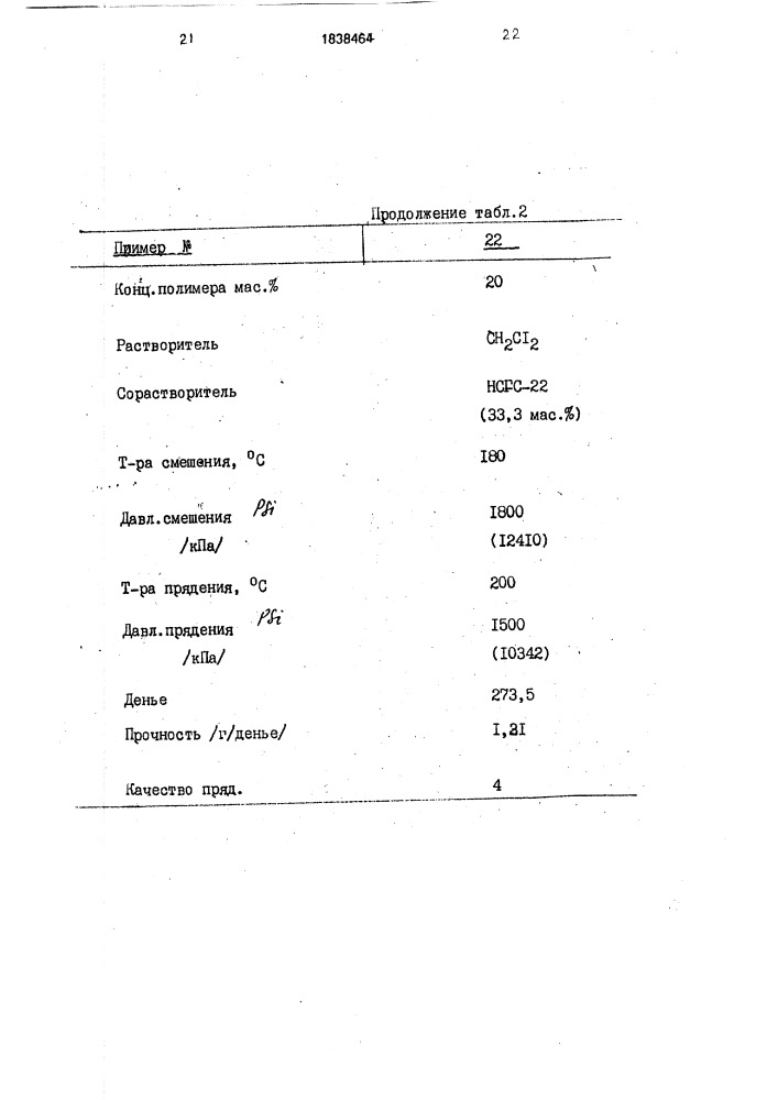 Способ получения плексофиламентных пленочно-фибриллярных полиолефиновых нитей и раствор для их мгновенного формования (патент 1838464)