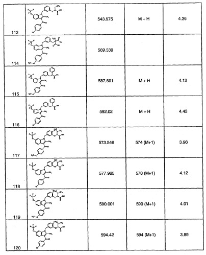 Индолы, обладающие противодиабетической активностью (патент 2328483)