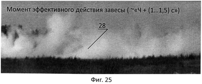 Способ обнаружения наземных выстрелов, способ постановки аэрозольных масок-помех над колоннами и группами подвижной техники или длинномерными объектами и комплект аппаратуры оптико-электронной разведки и оптико-электронного подавления для их осуществления (патент 2495358)