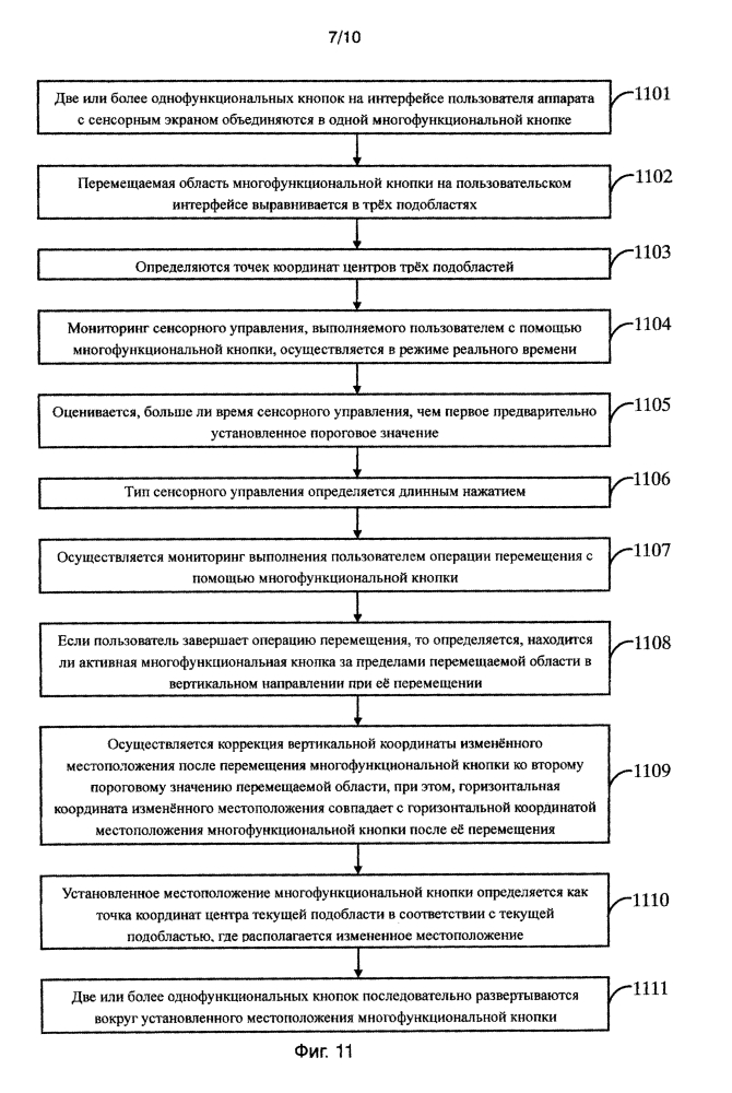 Способ и устройство для взаимодействия с интерфейсом пользователя, применяемые в аппарате с сенсорным экраном, и аппарат с сенсорным экраном (патент 2599536)