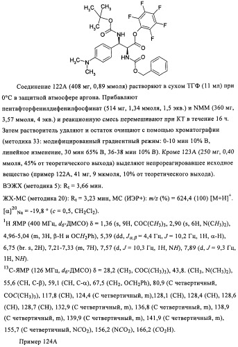 Лизобактинамиды (патент 2441021)