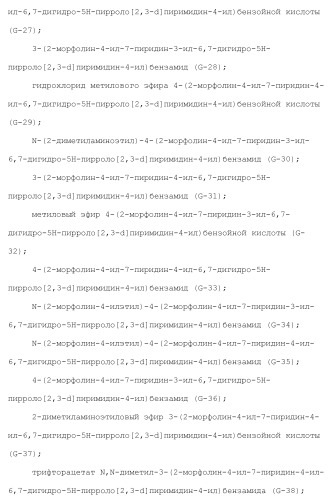 Производное пиримидина в качестве ингибитора pi3k и его применение (патент 2448109)