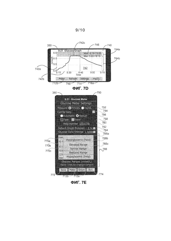 Связь устройства чтения с датчиками контактных линз и устройством отображения (патент 2635867)