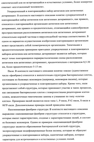 Композиции вакцин, содержащие наборы антигенов в виде амилоида бета 1-6 (патент 2450827)