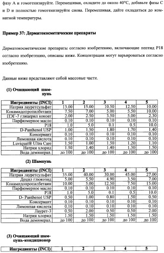 Противоперхотные композиции, содержащие пептиды (патент 2491052)