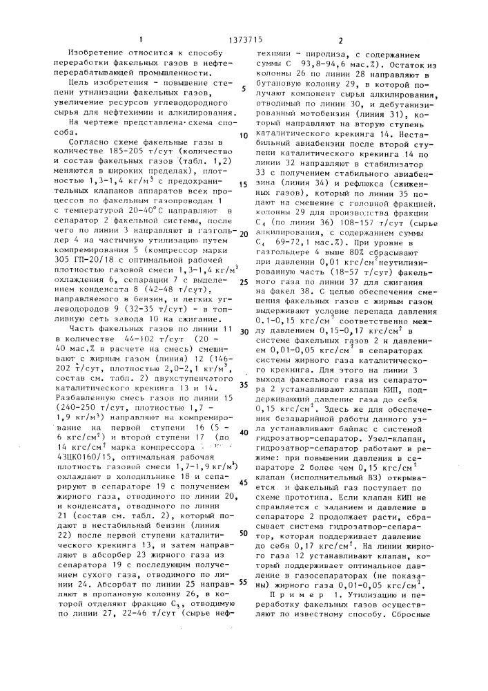 Способ переработки факельных газов (патент 1373715)