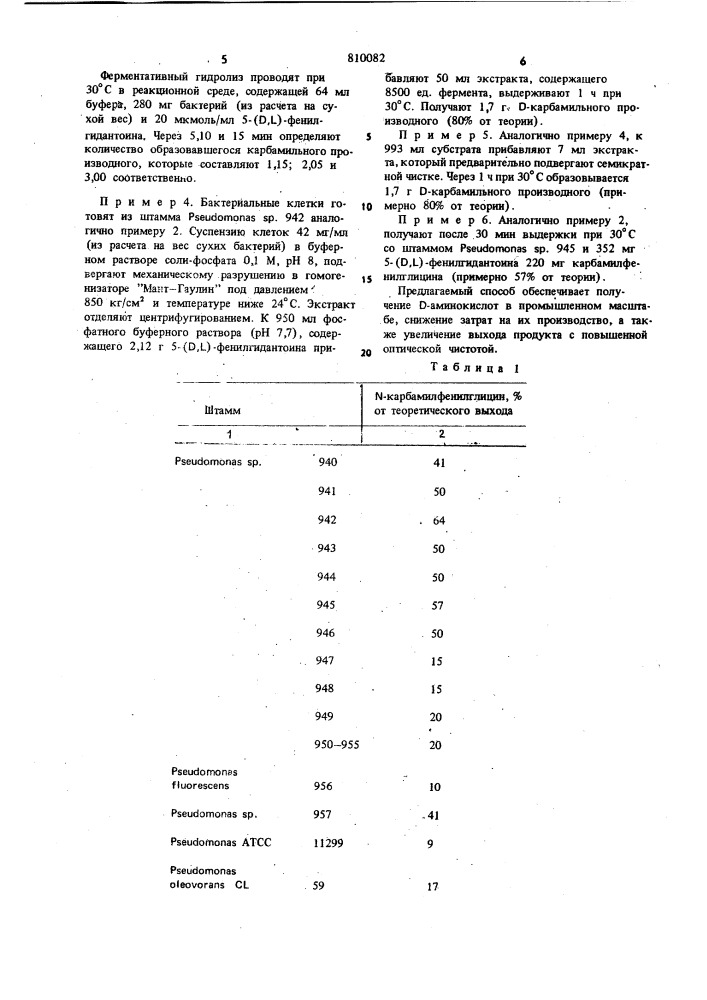 Способ получения оптически активных аминокислот (патент 810082)