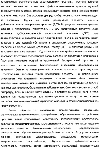 Способы лечения мочеполовых-неврологических расстройств с использованием модифицированных клостридиальных токсинов (патент 2491086)