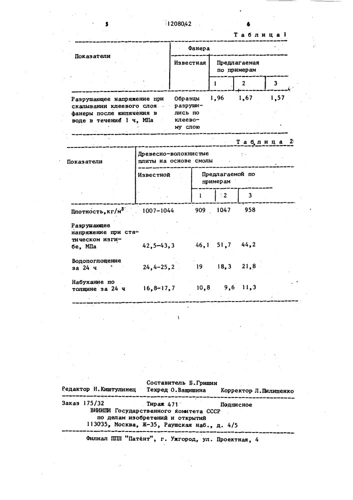 Способ получения модифицированной фенолоформальдегидной смолы (патент 1208042)