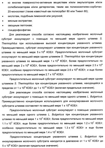Порошкообразный кисломолочный продукт или йогурт с высоким содержанием молочнокислых микроорганизмов (патент 2452185)