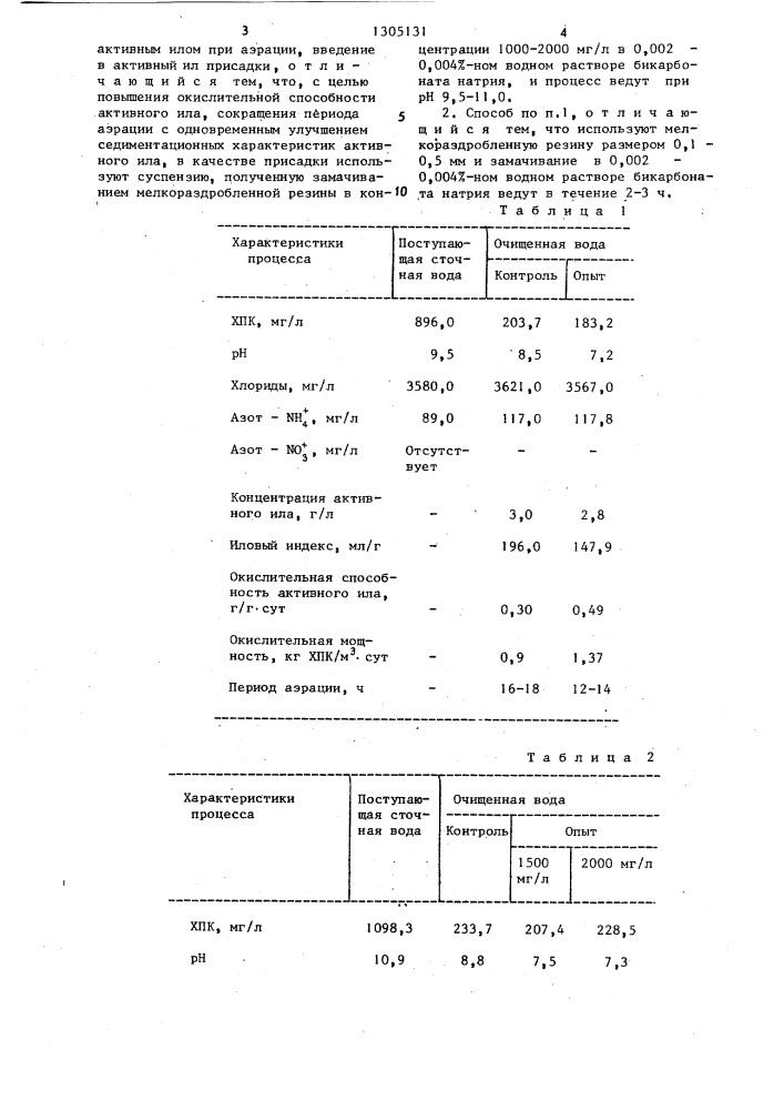 Способ биохимической очистки сточных вод (патент 1305131)