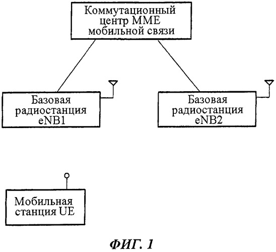 Мобильная станция (патент 2530343)