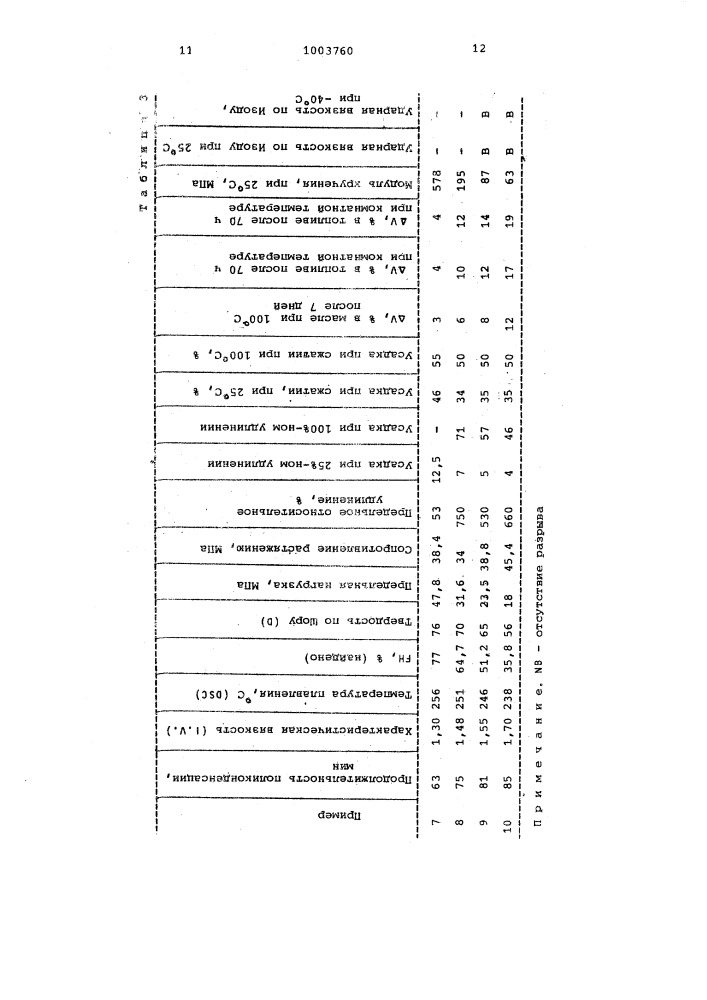 Способ получения сополиэфирамида (патент 1003760)