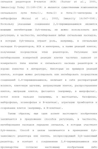 Способы лечения или профилактики аутоиммунных заболеваний с помощью соединений 2,4-пиримидиндиамина (патент 2491071)