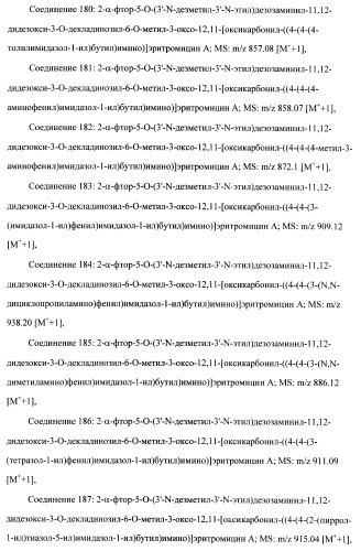 Кетолидные производные в качестве антибактериальных агентов (патент 2397987)