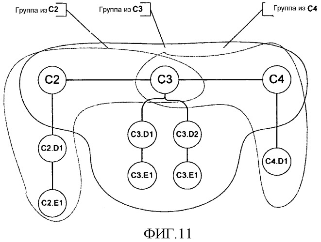 Способ, компьютерная система и компьютерный программный продукт для настройки виртуального представления компоновки множества компонентов (патент 2324975)