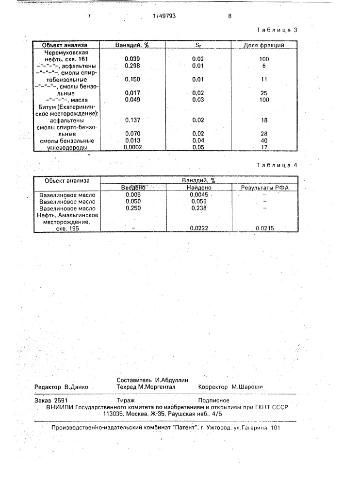 Способ приготовления стандартного раствора для атомно- абсорбционного определения содержания ванадия в нефтях и нефтепродуктах (патент 1749793)