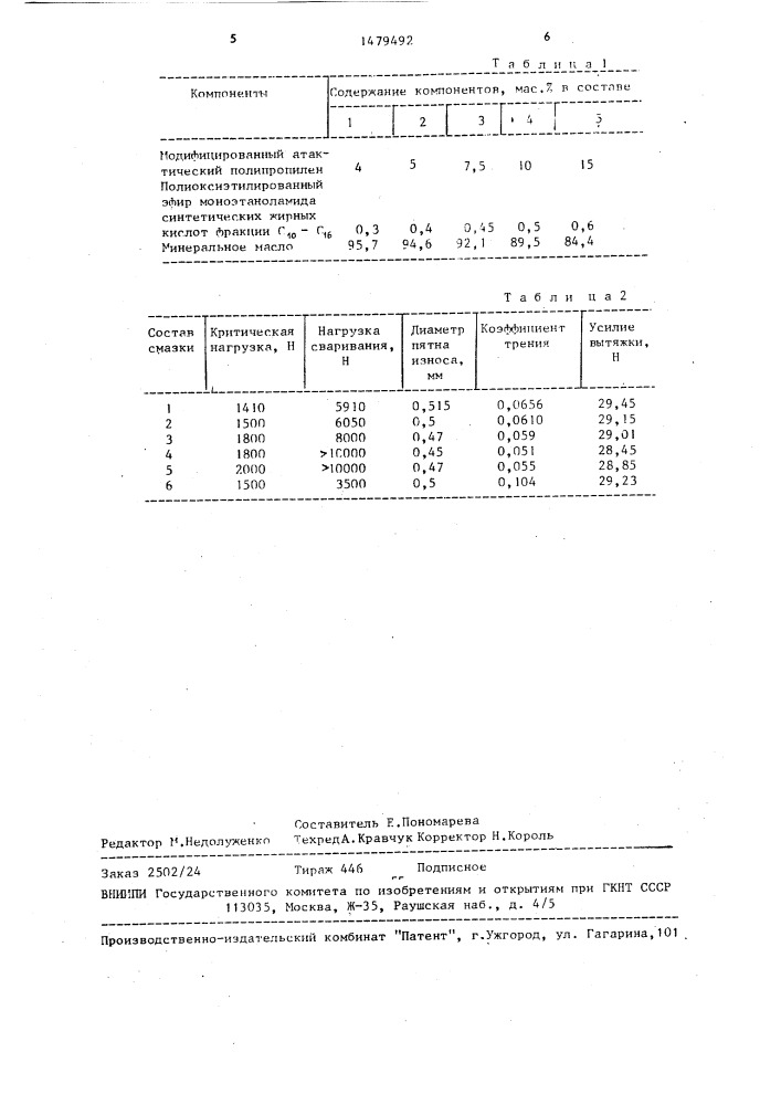 Технологическая смазка для холодной обработки металлов давлением (патент 1479492)