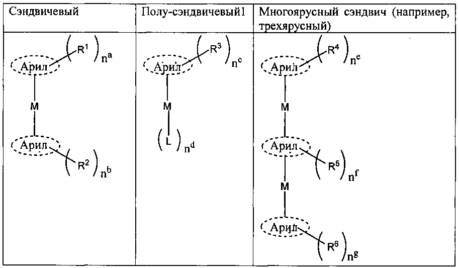 Снижение электрохимического разрушения поверхности, вызываемого жидкостным потоком, с помощью окислительно-восстановительных пар (патент 2661870)