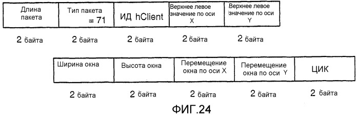 Устройство и способ для реализации интерфейса с высокой скоростью передачи данных (патент 2337497)