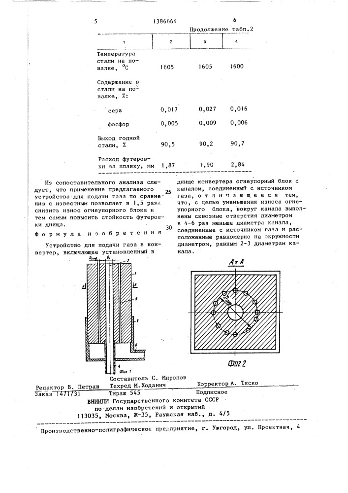 Устройство для подачи газа в конвертер (патент 1386664)