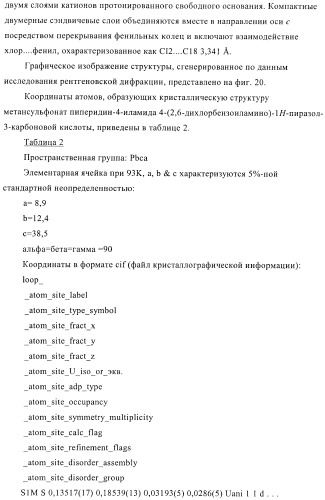 Соединения, предназначенные для использования в фармацевтике (патент 2425677)