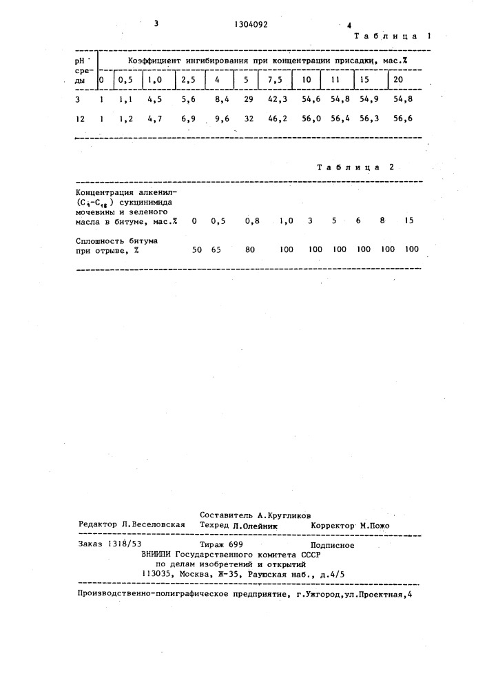 Способ изготовления кабелей подземной прокладки (патент 1304092)