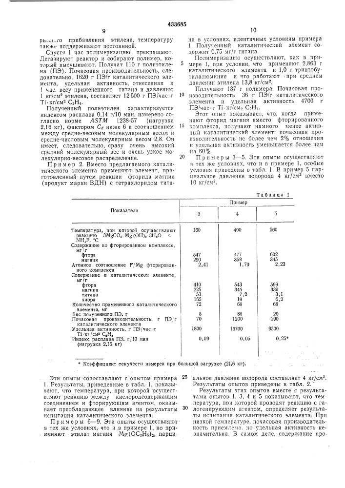 Способ получения полиолефинов (патент 433685)