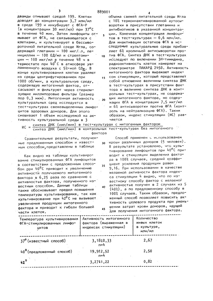 Способ получения митогенного фактора (патент 889001)