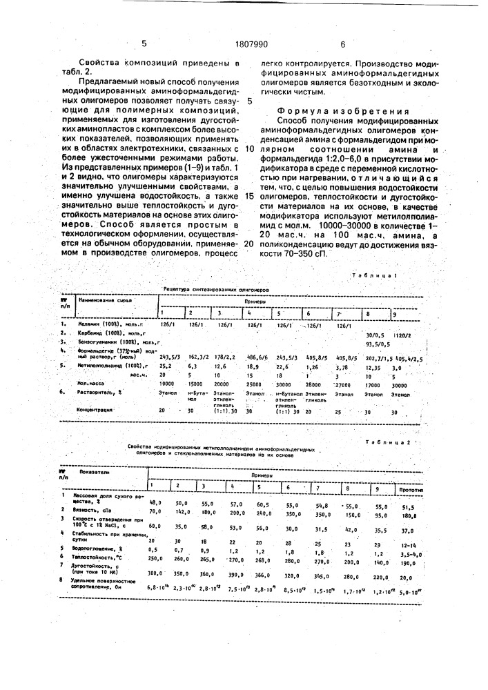 Способ получения модифицированных аминоформальдегидных олигомеров (патент 1807990)