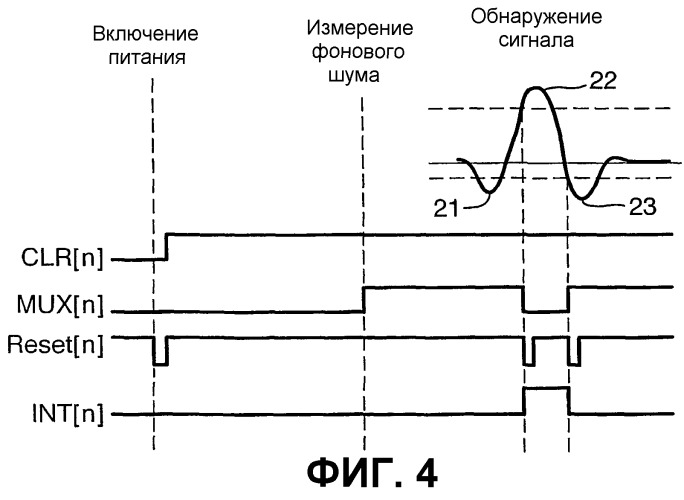 Устройство считывания магнитной нити (патент 2259594)
