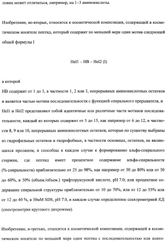 Противоперхотные композиции, содержащие пептиды (патент 2491052)