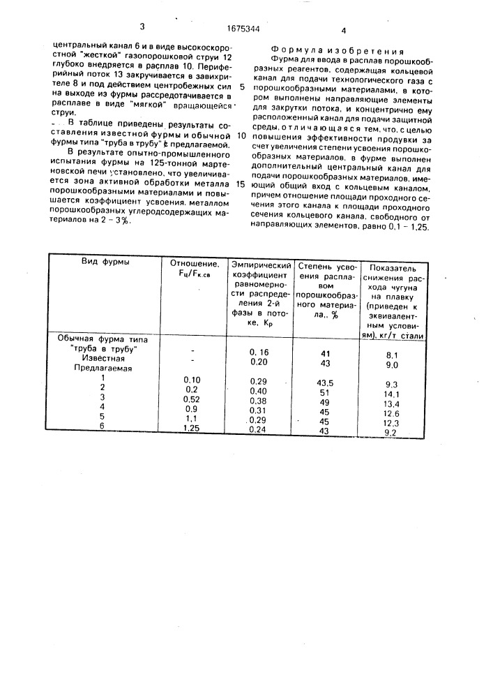 Фурма для ввода в расплав порошкообразных реагентов (патент 1675344)