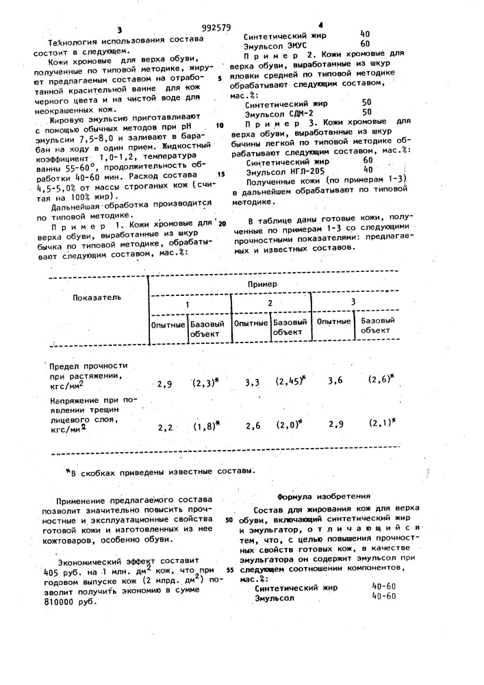 Состав для жирования кож для верха обуви (патент 992579)