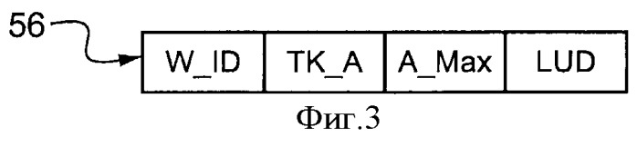 Способ приема и способ передачи мультимедийного контента, приемник, передатчик, носитель записи и процессор защиты данных для этого способа (патент 2495525)