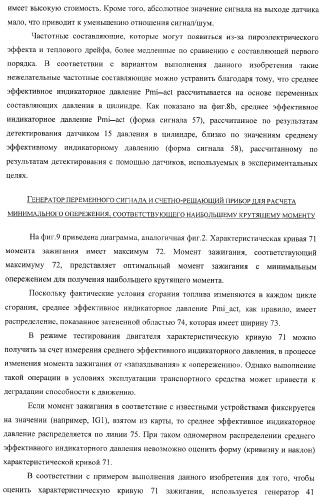 Способ и устройство для регулирования момента зажигания (патент 2371601)