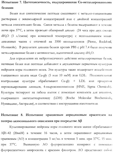Неврологически-активные составы (патент 2420520)