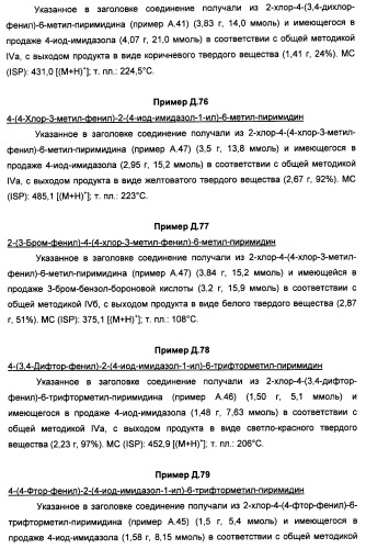 Производные пиридина и пиримидина в качестве антагонистов mglur2 (патент 2451673)