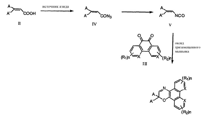 Фотохромные оксазиновые соединения и способы их производства (патент 2315042)