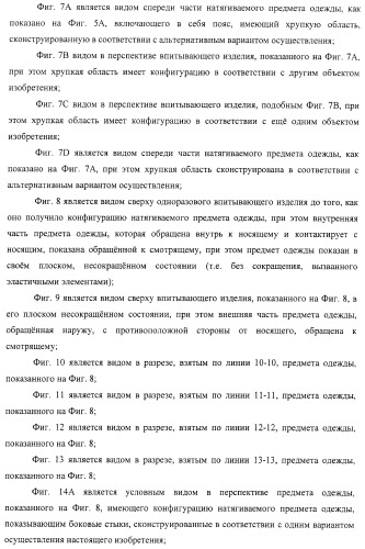 Одноразовый натягиваемый предмет одежды, имеющий хрупкий пояс (патент 2409338)