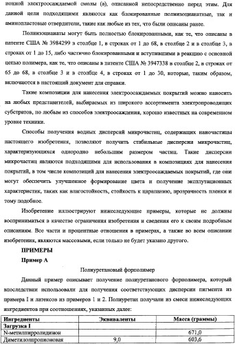 Способ получения водной дисперсии, водная дисперсия микрочастиц, включающих фазу наночастиц, и содержащие их композиции для нанесения покрытий (патент 2337110)