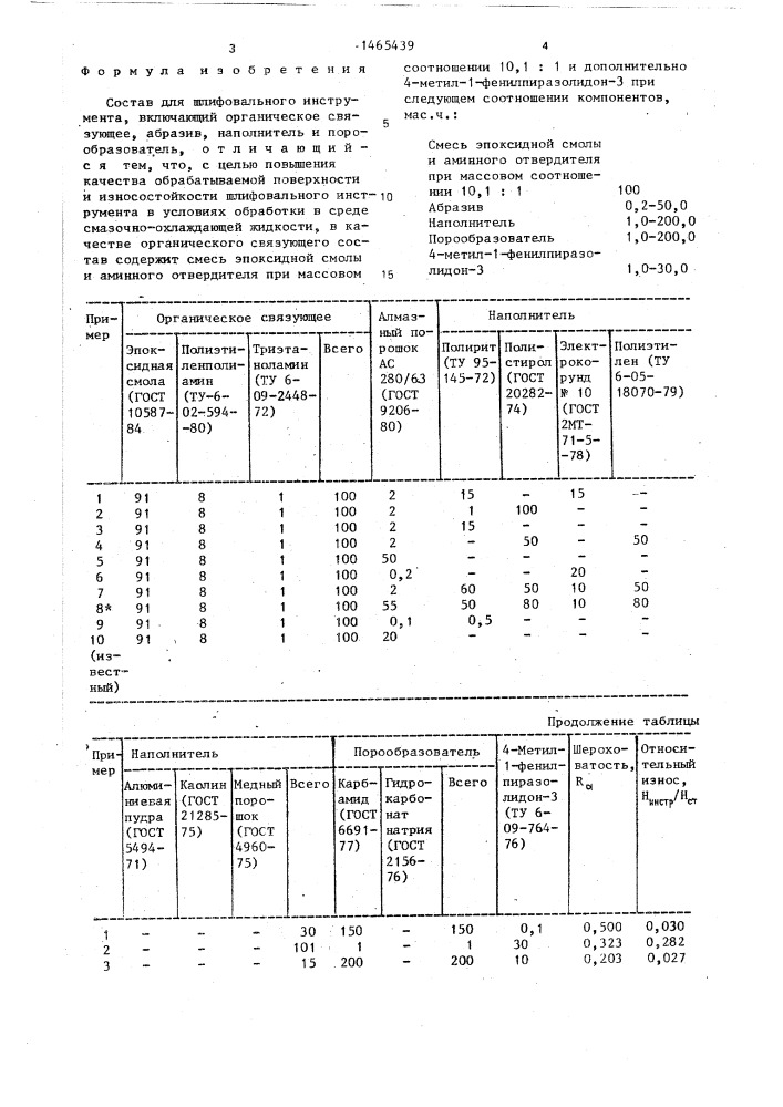 Состав для шлифовального инструмента (патент 1465439)