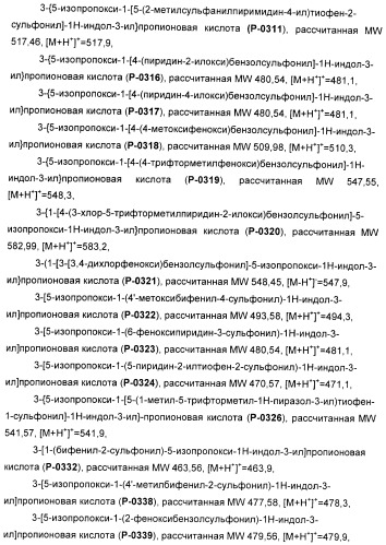 Соединения, активные в отношении ppar (рецепторов активаторов пролиферации пероксисом) (патент 2419618)