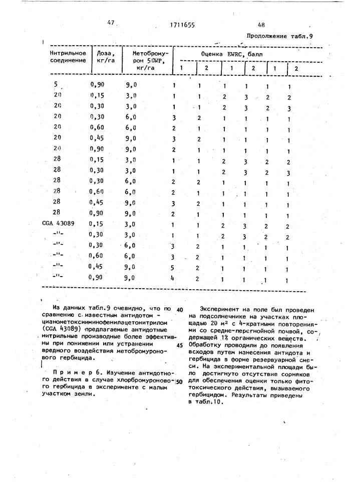 Гербицидная композиция на основе производных мочевины (патент 1711655)