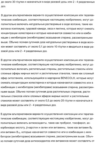 Применение замещенных азетидинонов для лечения ситостеролемии (патент 2317078)