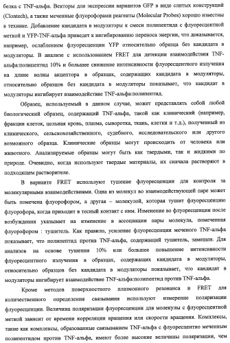 Однодоменные антитела, направленные против фактора некроза опухолей альфа, и их применение (патент 2455312)