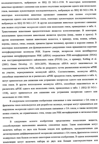 Гены, связанные с остеоартритом собак, и относящиеся к этому способы и композиции (патент 2341795)