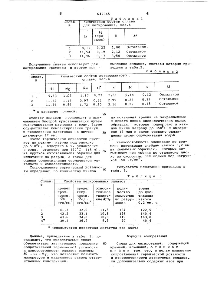 Сплав для легирования (патент 642365)