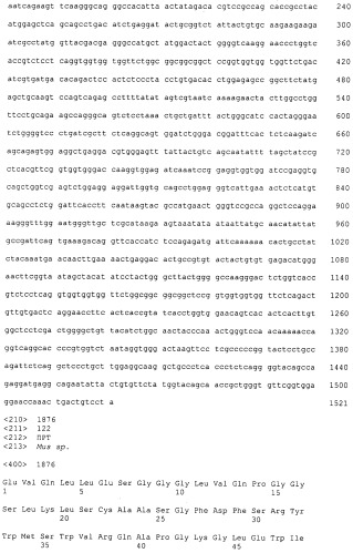 Pscaxcd3, cd19xcd3, c-metxcd3, эндосиалинxcd3, epcamxcd3, igf-1rxcd3 или fap-альфаxcd3 биспецифическое одноцепочечное антитело с межвидовой специфичностью (патент 2547600)