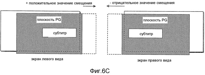 Устройство воспроизведения, способ записи, система воспроизведения носителя записи (патент 2522304)